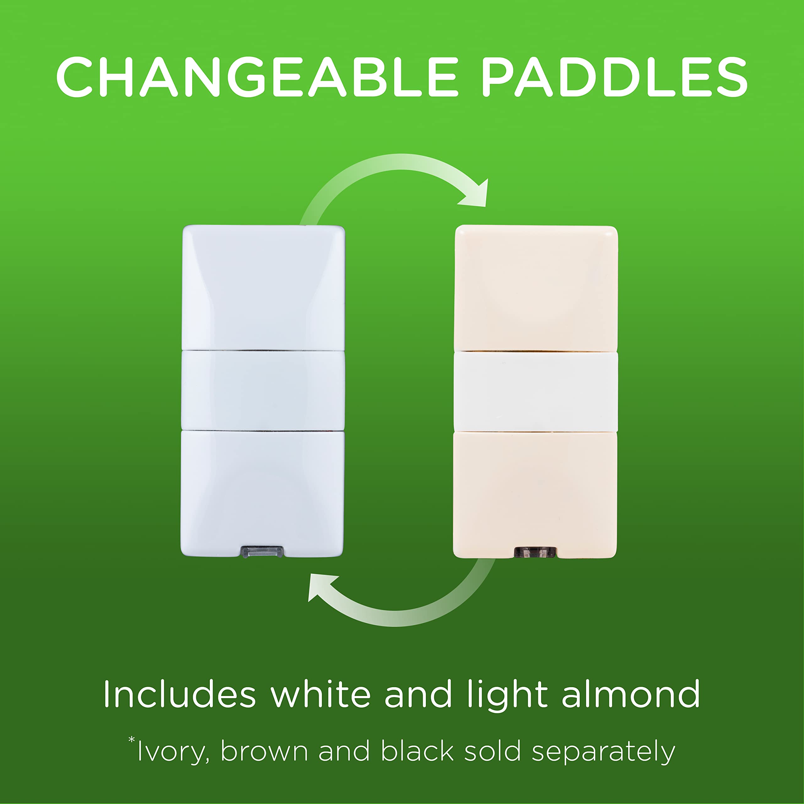 Enbrighten Z-Wave Smart Motion Sensor Light Indoor, On/Off, Vacancy/Occupancy Sensor, Includes White & Almond, Zwave Hub Required, Works with SmartThings, Wink, & Alexa, Smart Light Switch, 26931 - Image 6