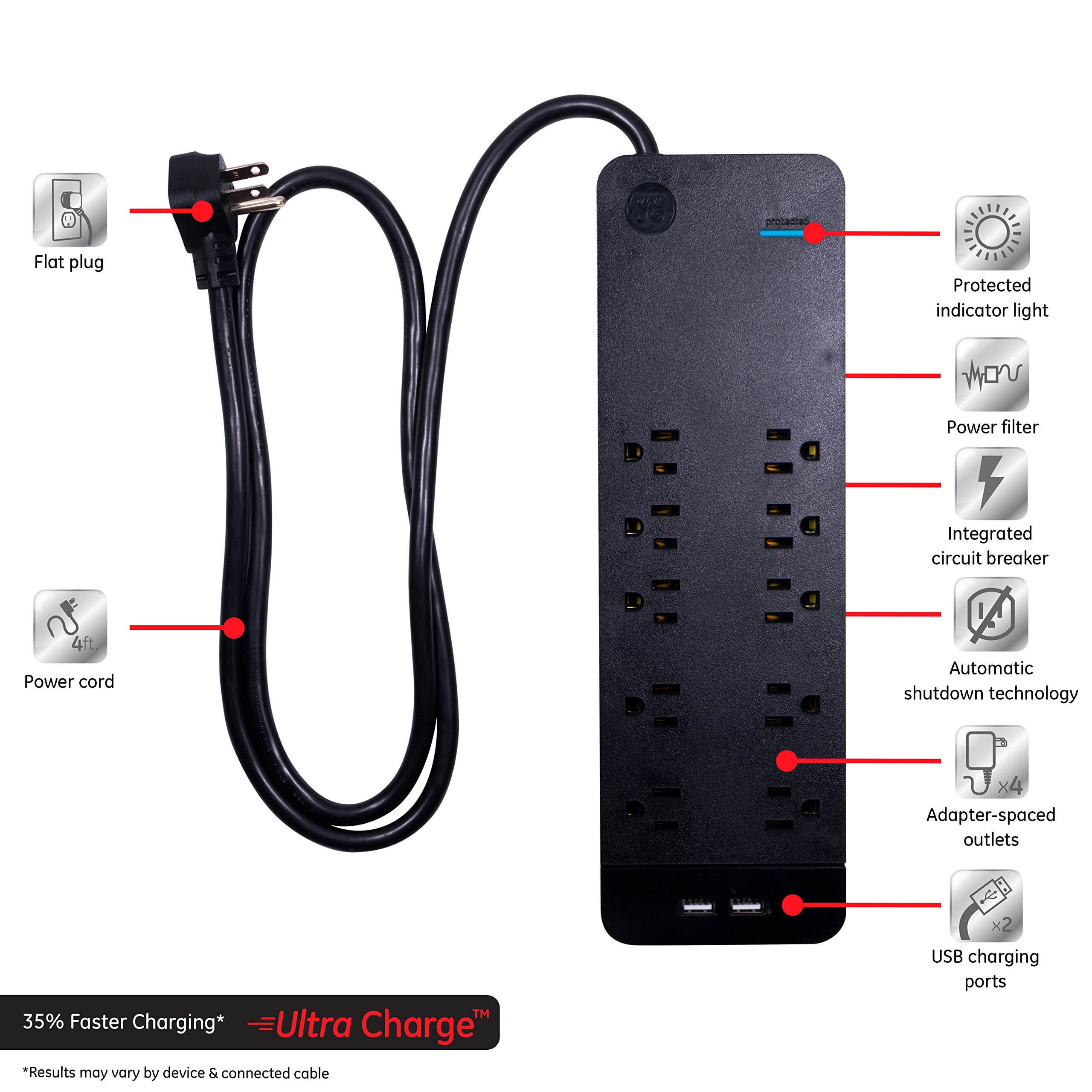 GE 37746 Ultra Pro Surge Protector 10 Outlets 4' Cord, Black - Image 2