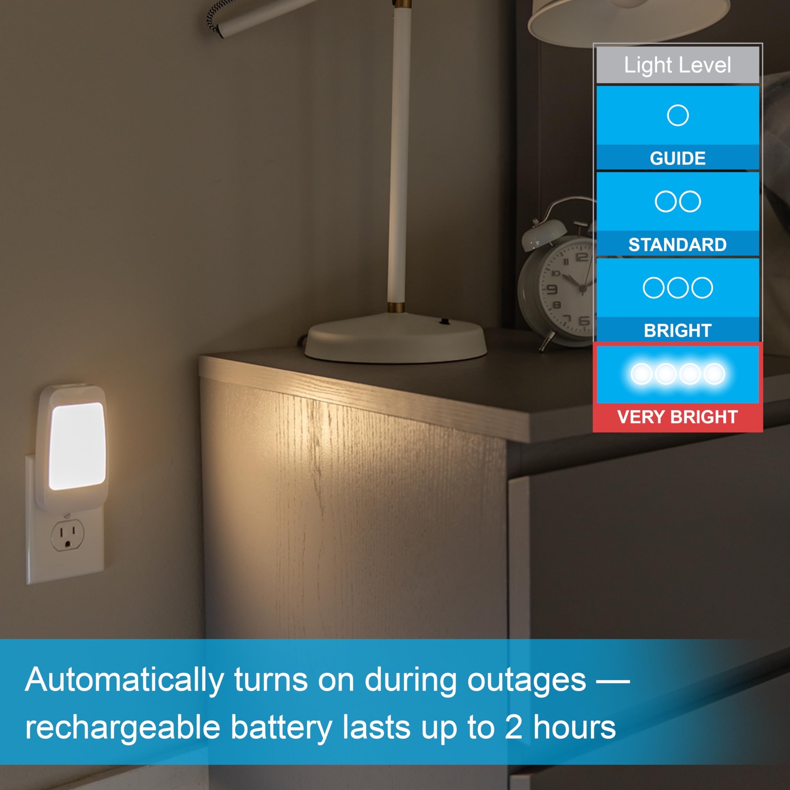 GE 4-in-1 LED Power Failure Night Light, Dusk-to-Dawn Sensor, Foldable Plug, Portable, Flashlight, Ideal for Storm, Outage, Emergency, Blackout, Hurricane, Tornado, White, 29679 - Image 3