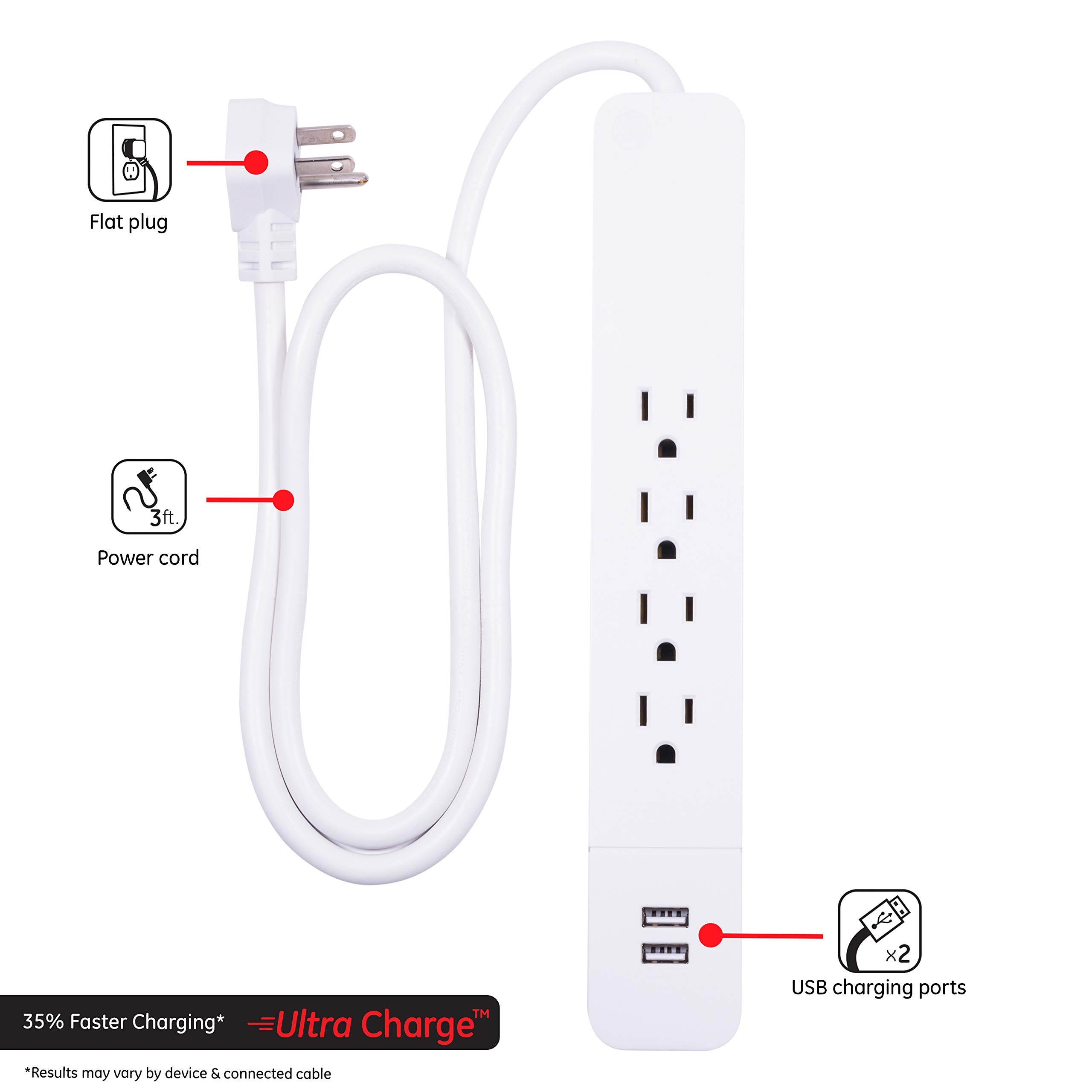 GE 4-Outlet Surge Protector, 2 USB Ports, 3 Ft Power Cord, 560 Joules, Flat Plug, Automatic Shutdown Technology, Circuit Breaker, Warranty, ETL Listed, Black, 37212 - Image 2