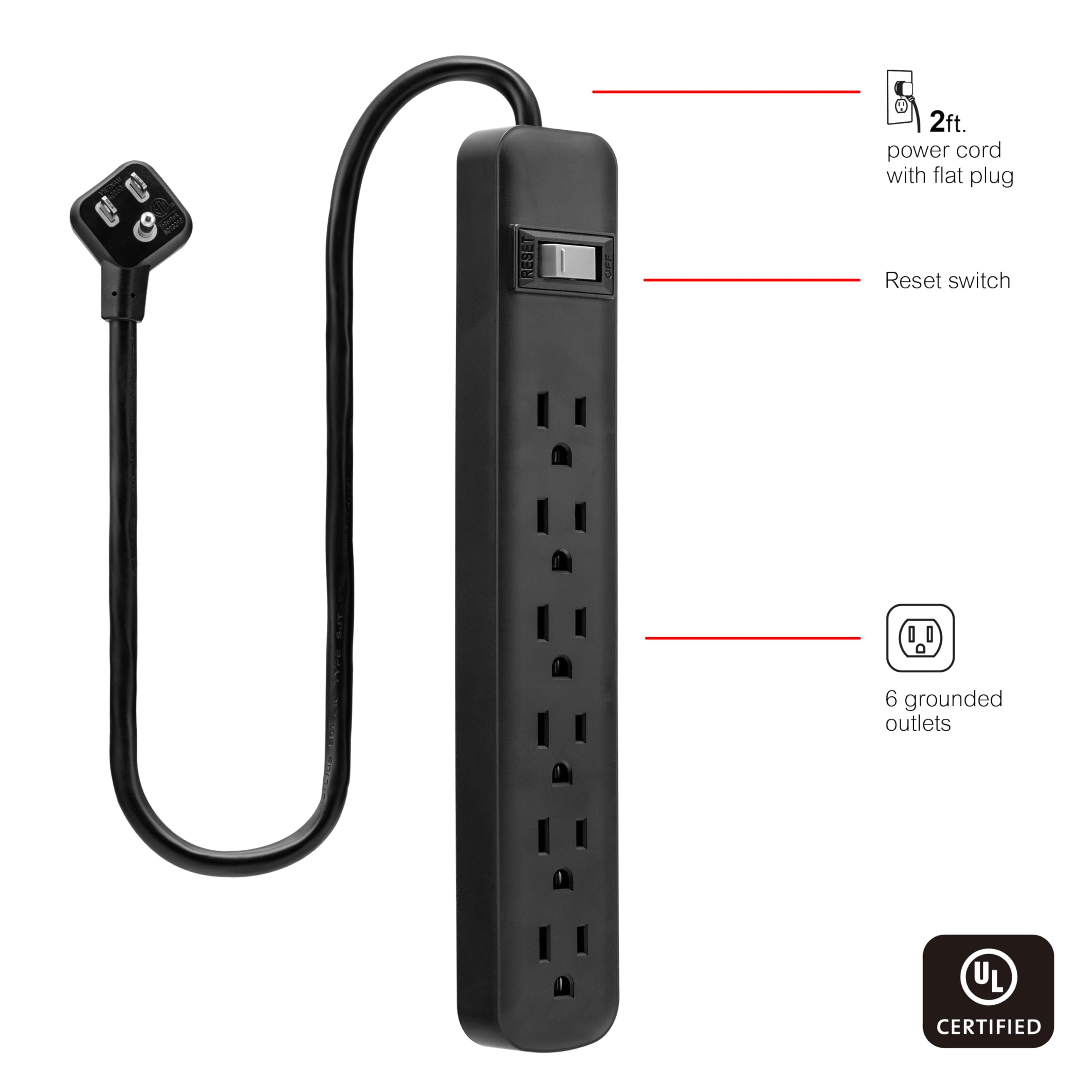 GE 6-Outlet Power Strip, 2ft Cord, Wall Mount, Integrated Circuit Breaker, 15A, 1800W, UL Listed, Black, 14831 - Image 3