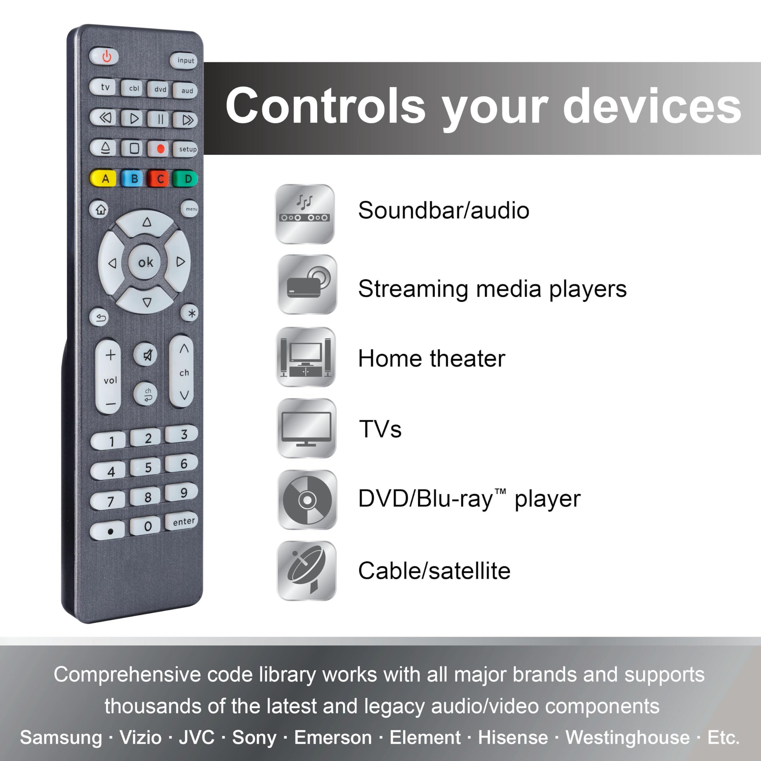 GE Backlit Buttons Universal Remote Control, Samsung TV Remote Control Replacement, Samsung Remote Control for Smart TV, Roku Remote Replacement, Vizio, LG TV, Sony, Apple TV, 4-Device, Graphite, 48848 - Image 5