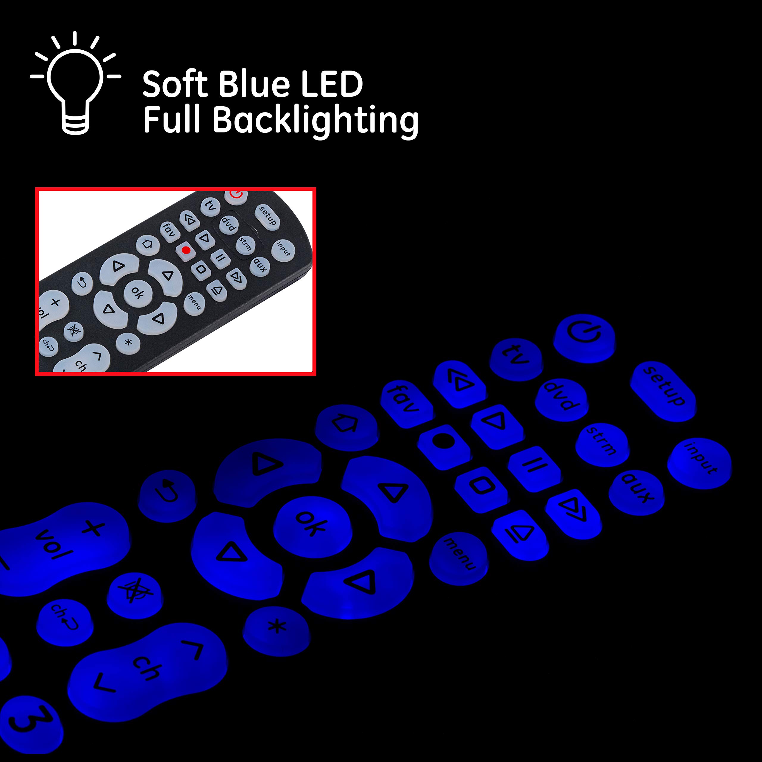 GE Backlit Universal Remote Control for Samsung, Vizio, LG, Sony, Sharp, Roku, Apple TV, RCA, Panasonic, Smart TV, Streaming Players, Blu-Ray, DVD, 4-Device, Black, 40081 Black, Backlit - Image 4