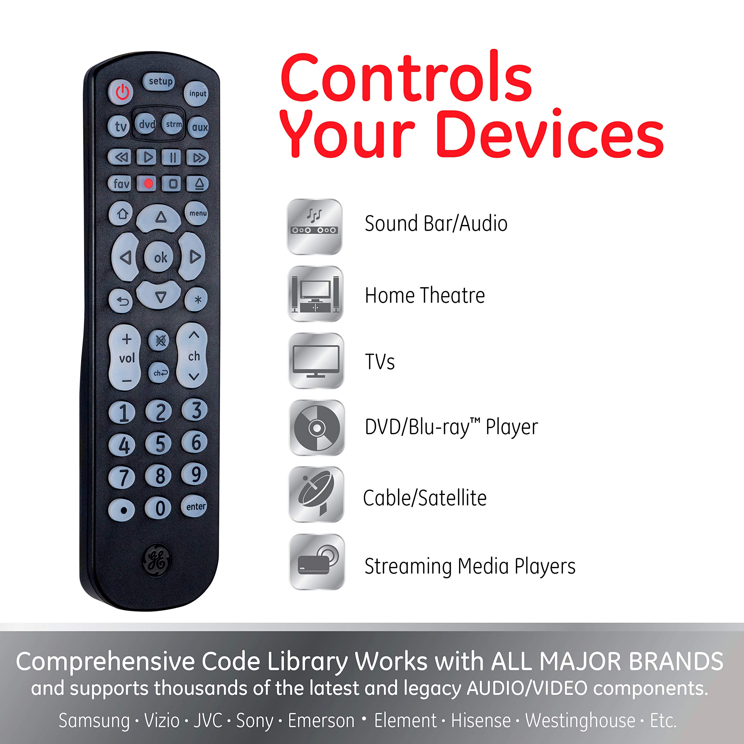 GE Backlit Universal Remote Control for Samsung, Vizio, LG, Sony, Sharp, Roku, Apple TV, RCA, Panasonic, Smart TV, Streaming Players, Blu-Ray, DVD, 4-Device, Black, 40081 Black, Backlit - Image 6
