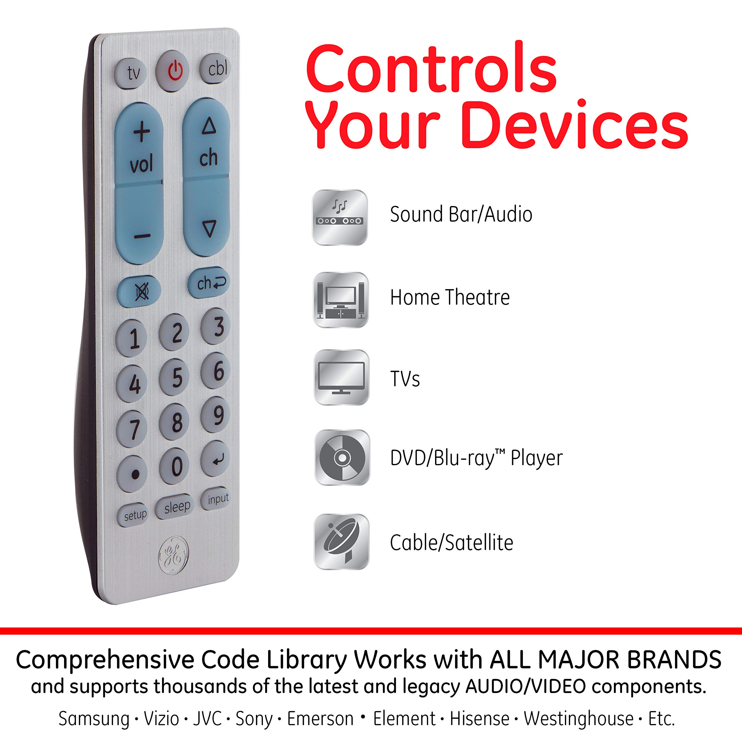 GE Big Button Universal Remote Control for Samsung, Vizio, Lg, Sony, Sharp, Roku, Apple TV, TCL, Panasonic, Smart TVs, Streaming Players, Blu-Ray, DVD, 2-Device, Silver, 33701 - Image 2