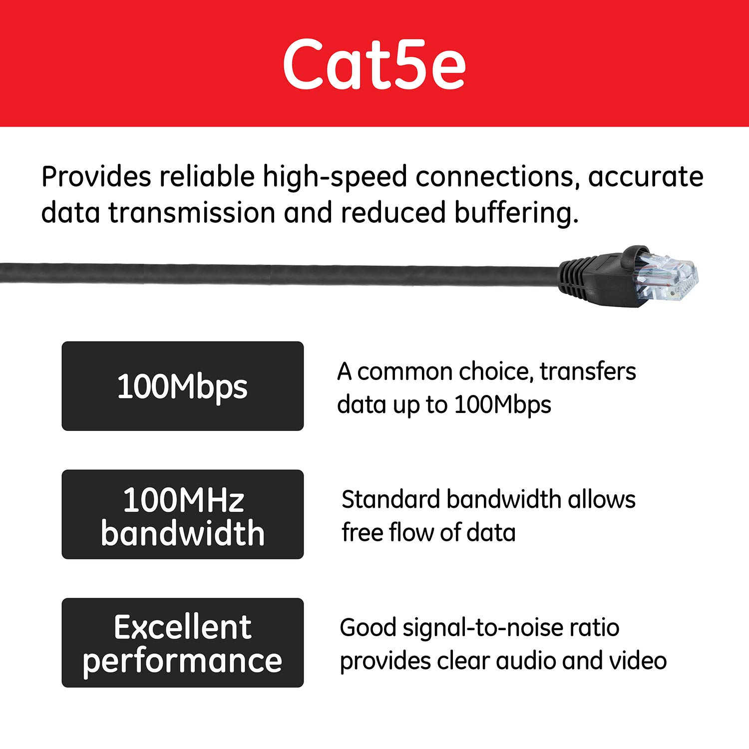 GE Cat5E Ethernet Cable, 12ft Ethernet Cable, Up to 100Mbps, Rated 100 Mhz, UTP, for High Speed Internet Devices, Streaming Devices, Routers, RJ45 Connectors, for Home or Office, Black, 33591 - Image 5