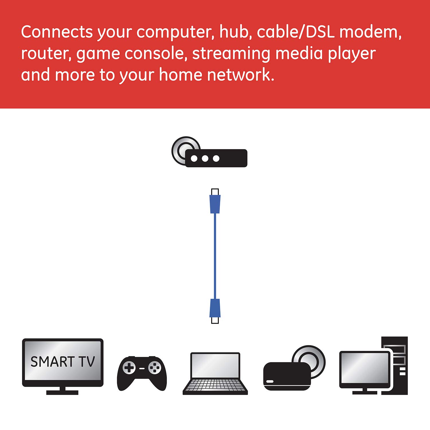 GE Cat6 Ethernet Cable, 25ft Ethernet Cable, Up to 1Gbps, Rated 250 Mhz, UTP, for High Speed Internet Devices, Streaming Devices, Routers, RJ45 Connectors, for Home or Office, Blue, 34503 - Image 3