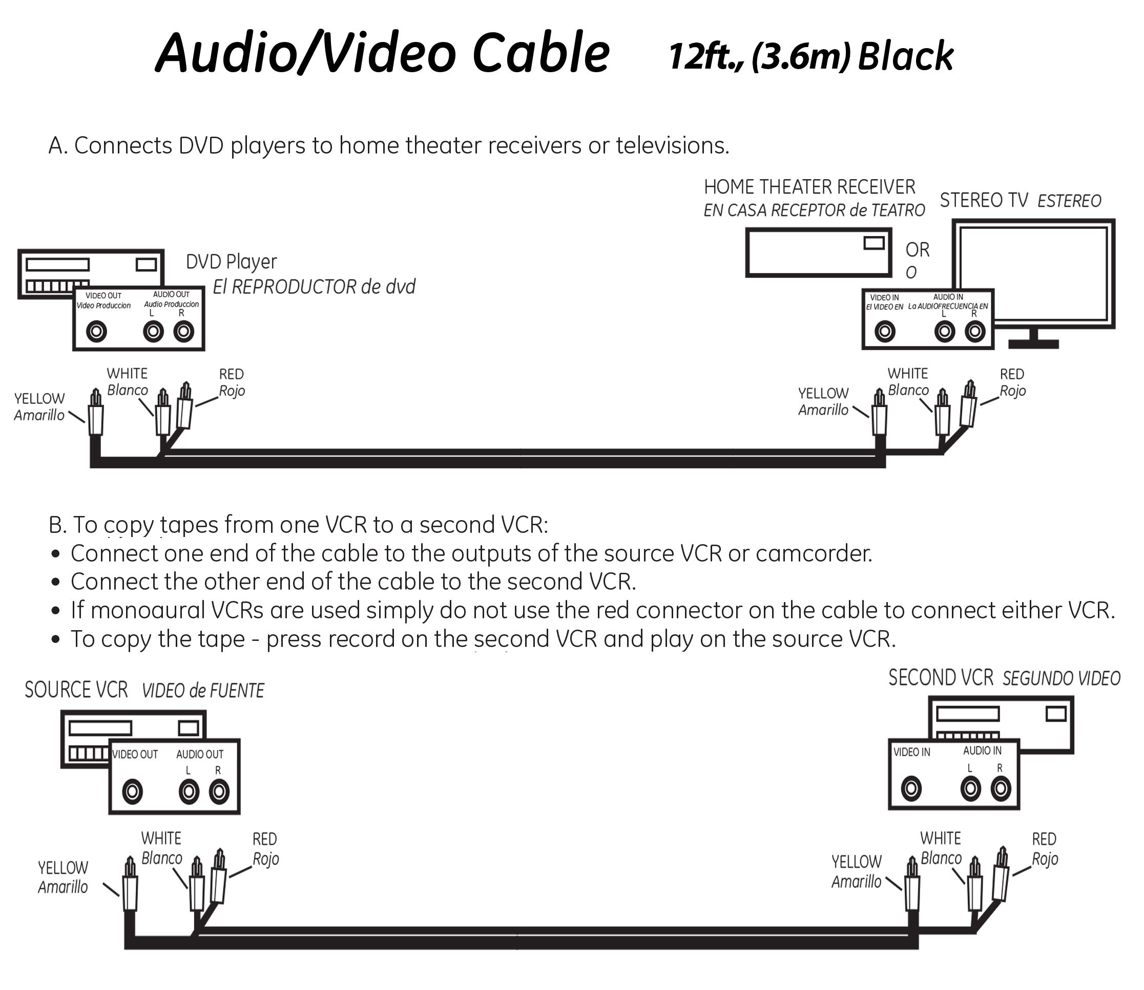 GE Composite Audio/Video Cable, 12 ft. 3 Pack, RCA Style Plugs 3-Male to 3-Male, Low Loss, for TV, VCR, DVD, Satellite, and Home Theater Receivers, 63539 - Image 5