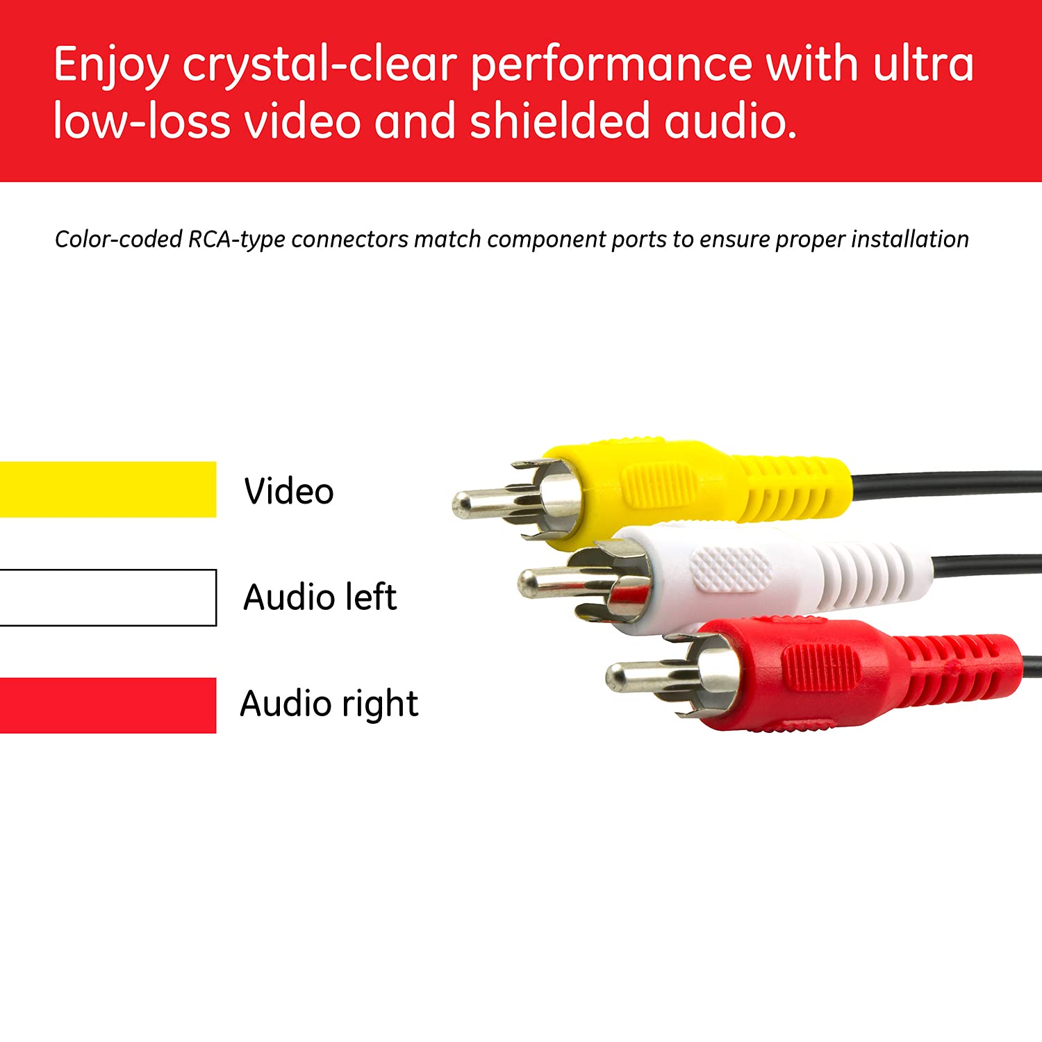 GE Composite Audio/Video Cable, 6 ft. 4 Pack, RCA Style Plugs 3-Male to 3-Male, Low Loss, for TV, VCR, DVD, Satellite, and Home Theater Receivers, 63536 - Image 4