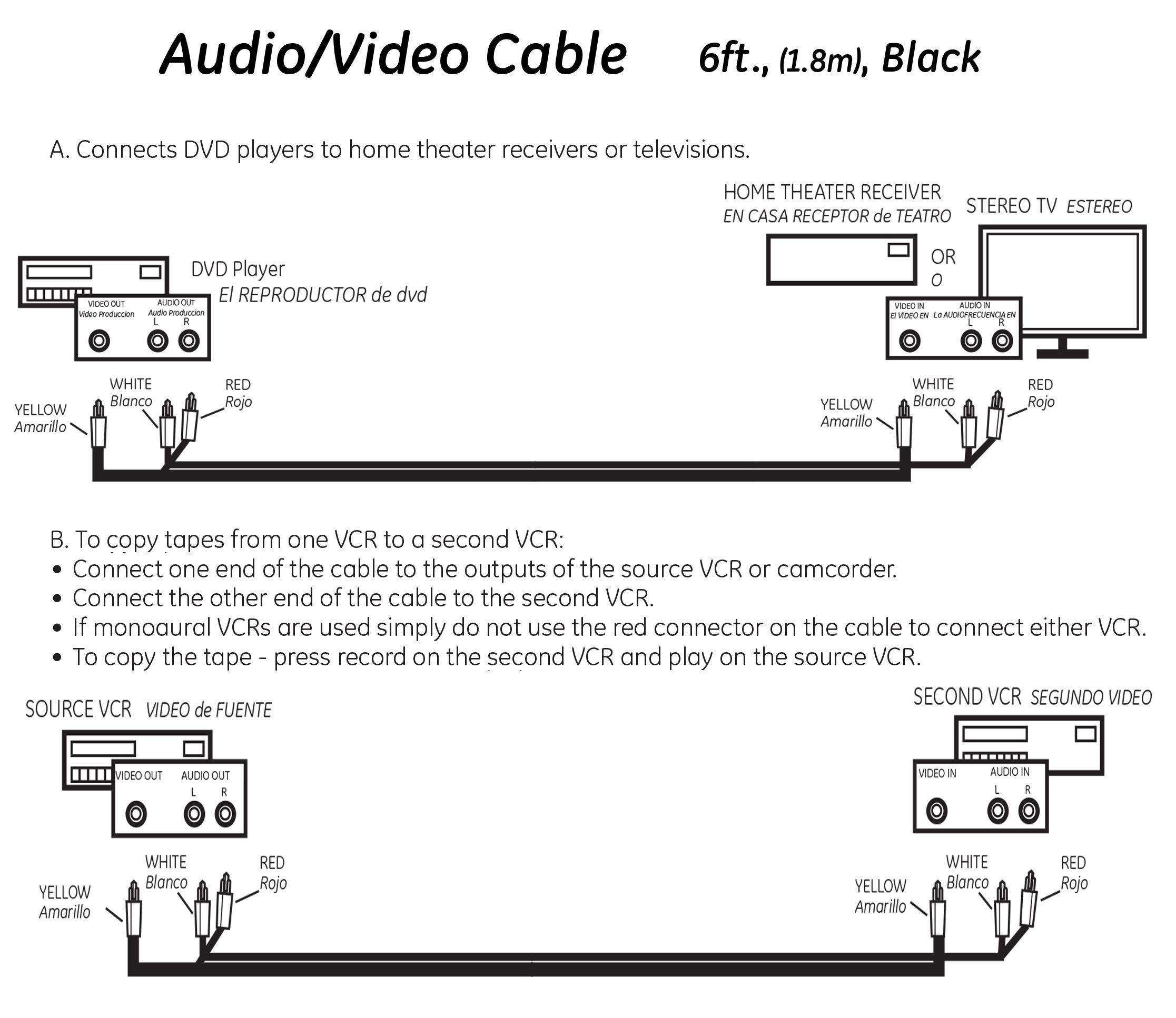 GE Composite Audio/Video Cable, 6 ft. 4 Pack, RCA Style Plugs 3-Male to 3-Male, Low Loss, for TV, VCR, DVD, Satellite, and Home Theater Receivers, 63536 - Image 5
