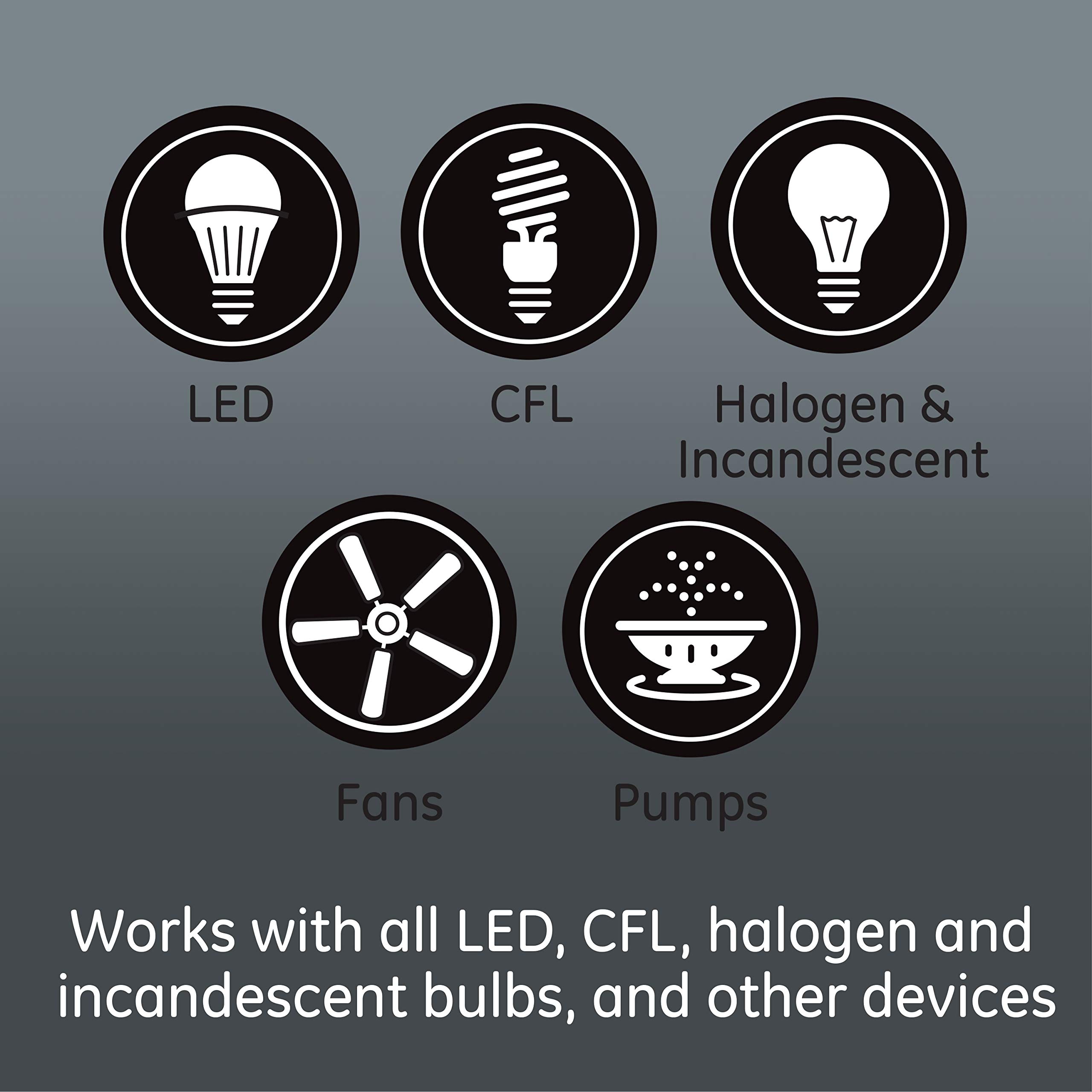 GE Enbrighten Add On Switch with QuickFit and SimpleWire, GE Z-Wave and GE Zigbee Smart Lighting Controls, Works with Alexa, Google Assistant, SmartThings, Wink, NOT A STANDALONE SWITCH, 47186, Black - Image 8
