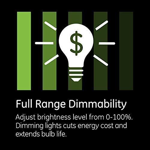 GE Enbrighten White Z-Wave Plus Smart Dimmer, Full Dimming, in-Wall Paddles, Repeater/Range Extender, Zwave Hub Required, Works with Ring, SmartThings, Wink, Alexa, 2-Pack, 54558 - Image 3