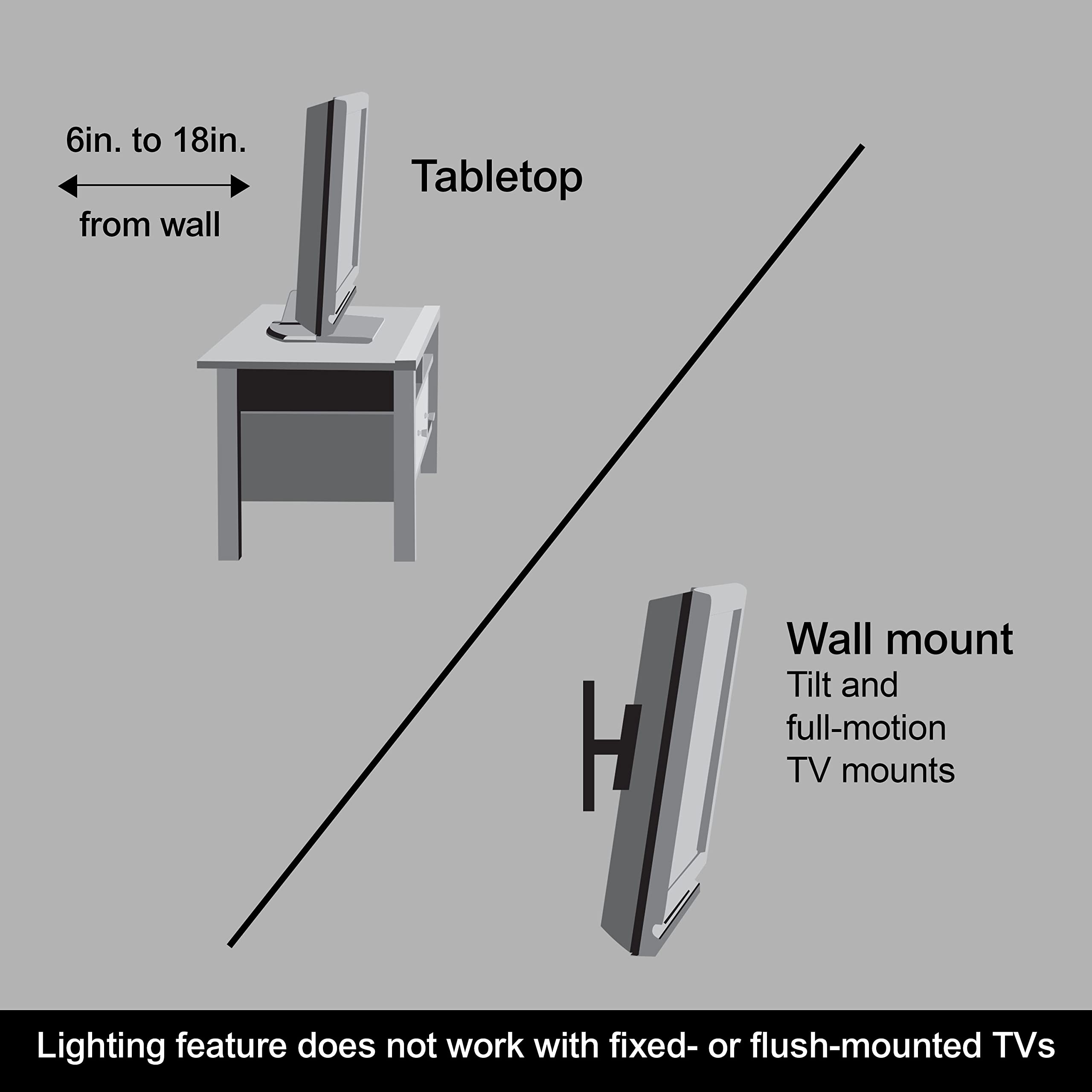 GE LED Enlighten HD Color Changing RGB Backlight Hover TV Antenna, 4K 1080P Digital HDTV VHF UHF, TV Antenna for Smart TV, Long Range TV Antenna Indoor, 57284 - Image 8
