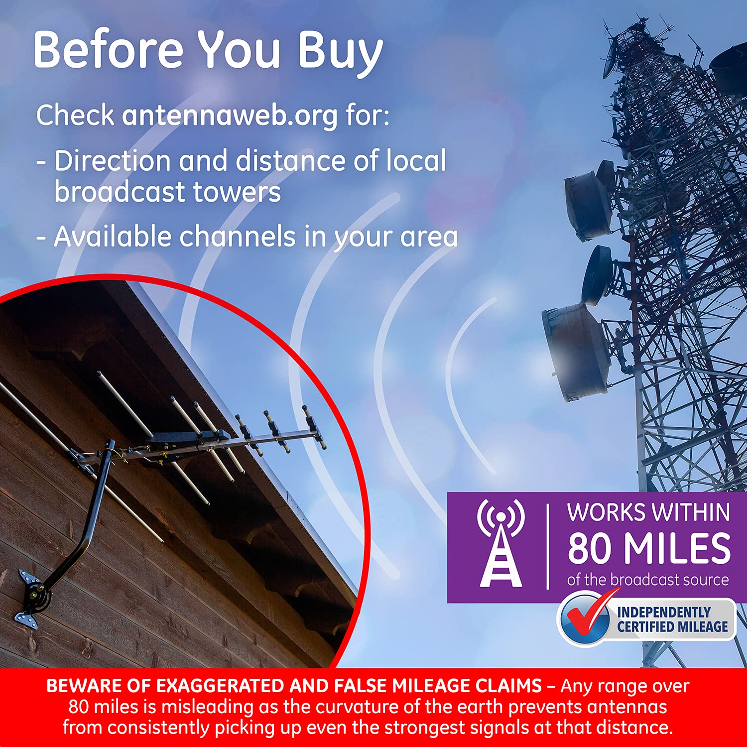 GE Outdoor HD Digital TV Antenna, Long Range OTA HDTV Antenna, Yagi Style Design, Supports 4K 1080P HD Smart TV VHF UHF, J Mount Included for Attic or Outdoor, Weather Resistant, 33685 - Image 3