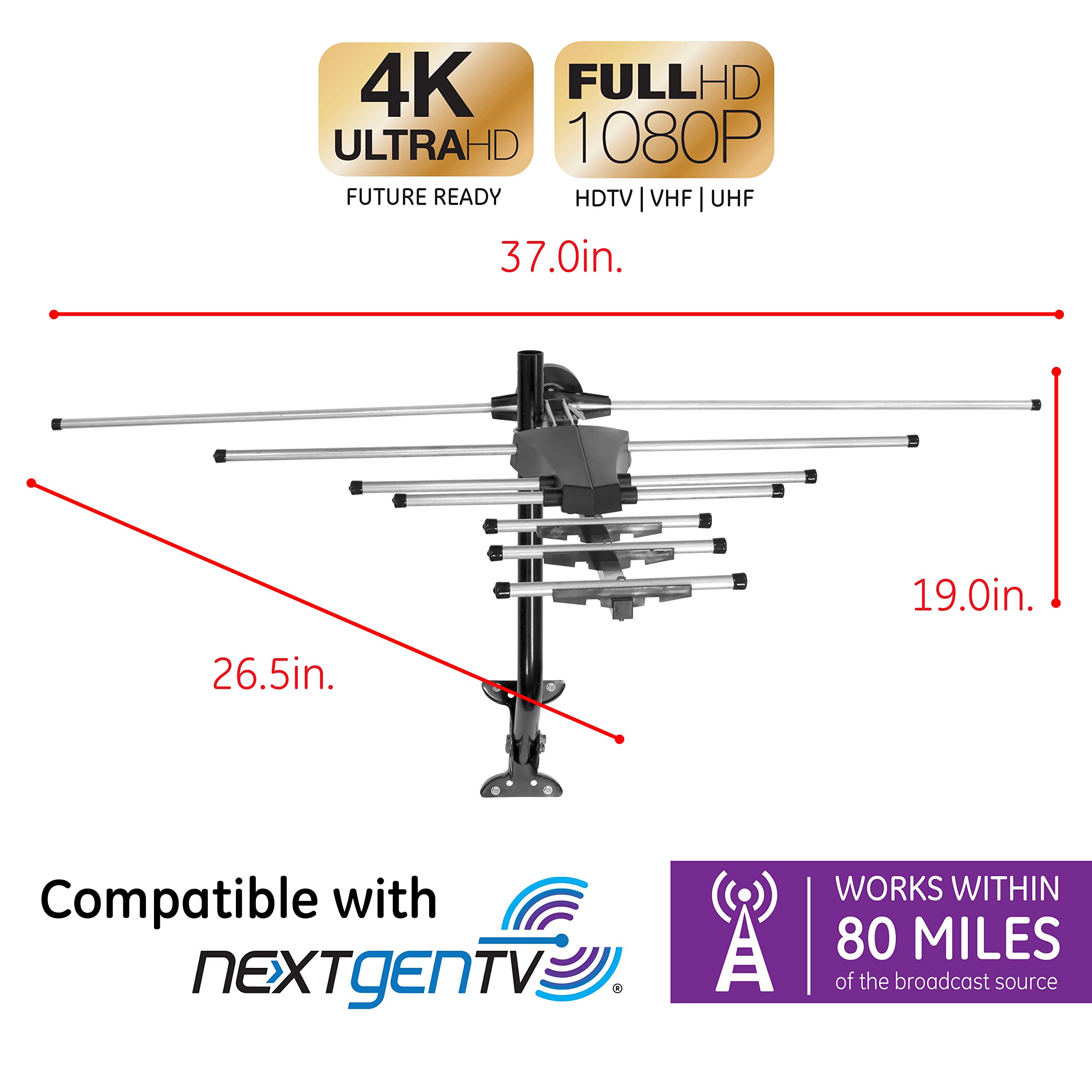 GE Outdoor HD Digital TV Antenna, Long Range OTA HDTV Antenna, Yagi Style Design, Supports 4K 1080P HD Smart TV VHF UHF, J Mount Included for Attic or Outdoor, Weather Resistant, 33685 - Image 6
