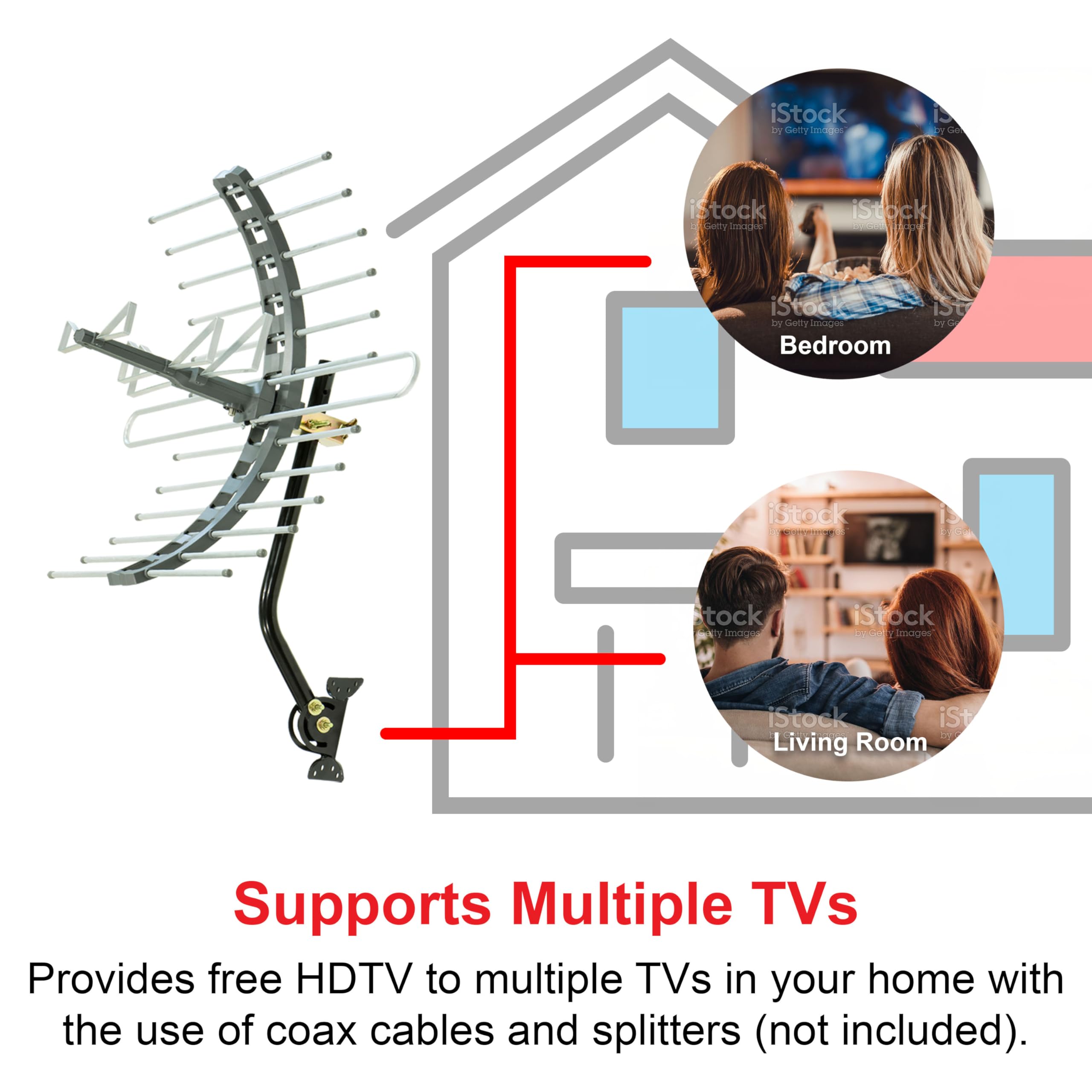 GE Outdoor HD Digital TV Antenna, Long Range Smart TV Antenna, Supports 4K 1080P HD Smart TV VHF UHF, J Mount Included for Attic or Outdoor, Weather Resistant, 29884 - Image 7