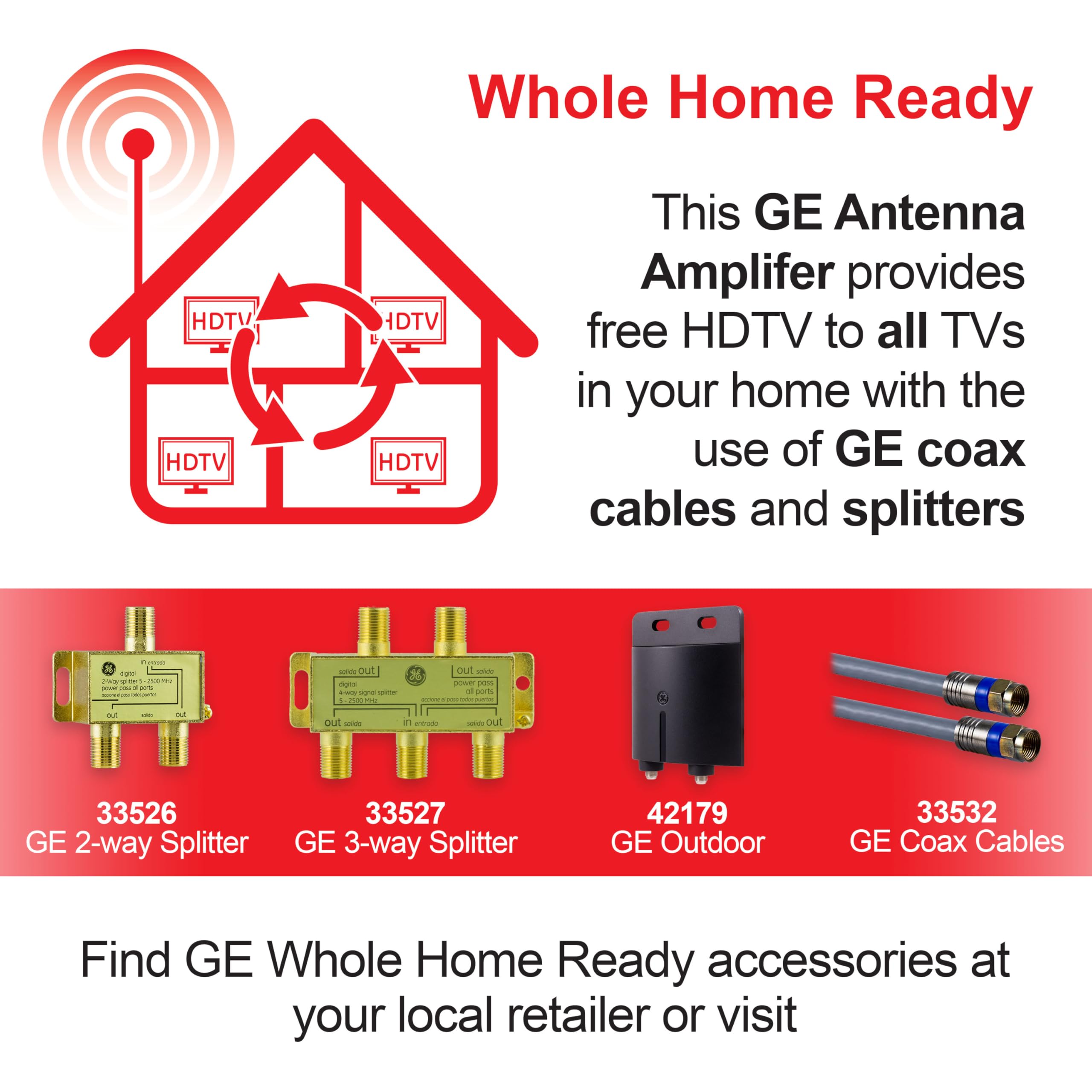 GE Pro Outdoor Antenna Amplifier, Low Noise Antenna Signal Booster, Clears Up Pixelated Low-Strength Channels, Supports HD Smart TV VHF UHF – 42179 - Image 5