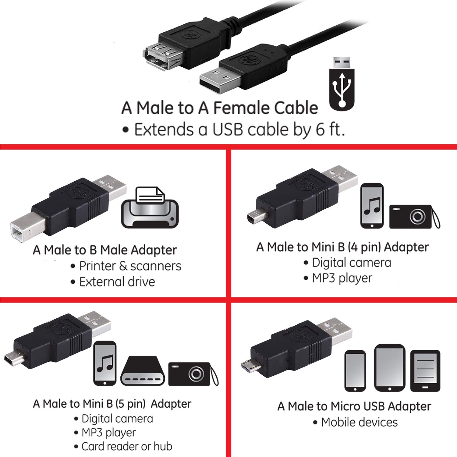 GE Universal USB 2.0 Adapter Kit, 6ft. A Male to A Female Extension Cable, 4 Adapters Included: A Male to B Male, 4 Pin, 5 Pin, A Male to Micro USB, 33758 - Image 2