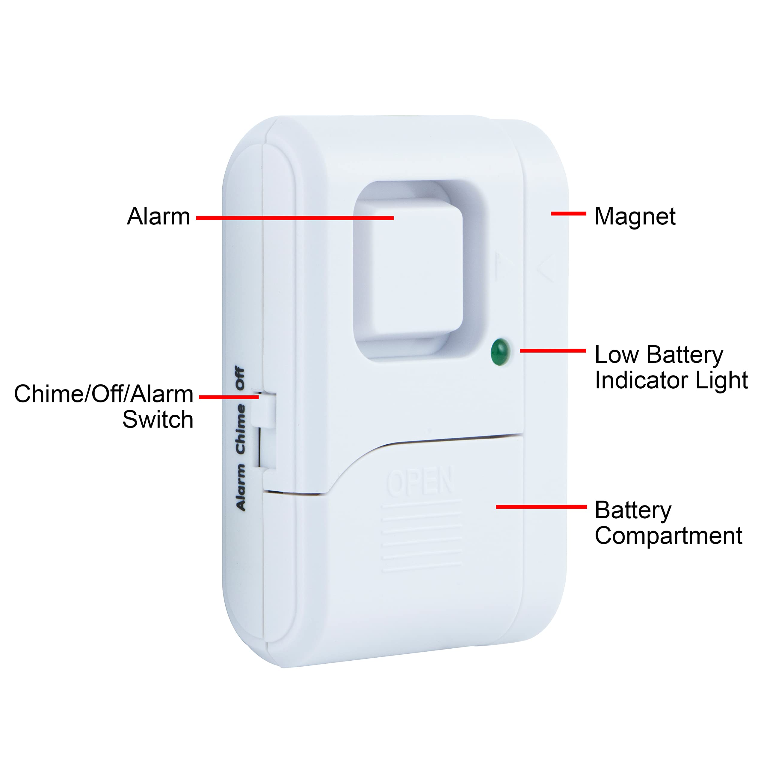 UltraPro Personal Security Window and Door Alarm, 5 Pack, DIY Protection, Burglar Alert, Wireless Chime/Alarm, Easy Installation, Home Security, Ideal for Home, Garage, Apartment , White, 45987 - Image 3